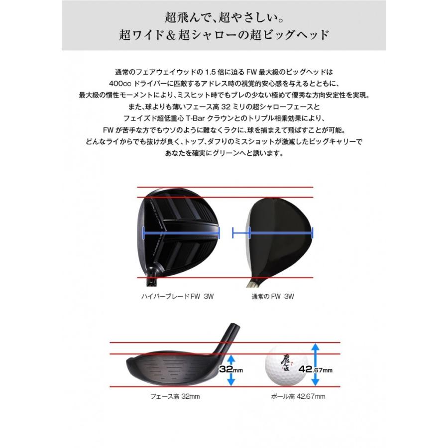 ワークスゴルフ ハイパーブレード FW ブラックプレミア フェアウェイウッド  ルール適合 高反発 シャフト：USTマミヤ V-Spec a-4 カーボン 中調子 ゴルフクラブ  R / SR / S 1W 3W 5W ワークスゴルフ WORKSGOLF(ワークスゴルフ) 高反発 ハイパーブレード