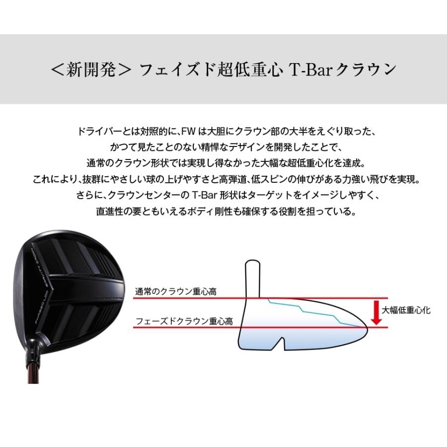 ワークスゴルフ 10%OFFクーポン WORKSGOLF(ワークスゴルフ) 高反発