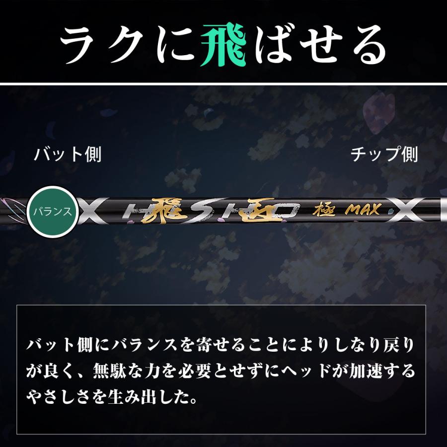 ワークスゴルフ テーラーメイド ステルス2 シム2 M6 M5 M4 M3 M2 ワークスゴルフ テーラーメイド ステルス2 シム2 M6 M5 M4 M3 M2