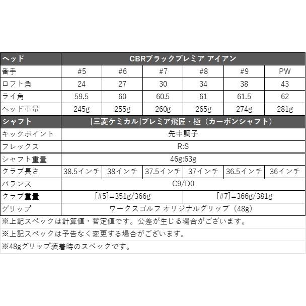 ワークスゴルフ ゴルフ WORKSGOLF(ワークスゴルフ) CBRブラック