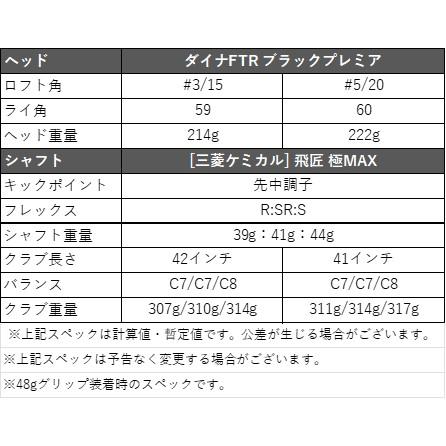 ワークスゴルフ 爆買 WORKSGOLF(ワークスゴルフ) ダイナFTR ブラック