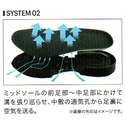 安全靴 アシックス ウィンジョブ asics CP305 AC｜workshop-tamai｜18