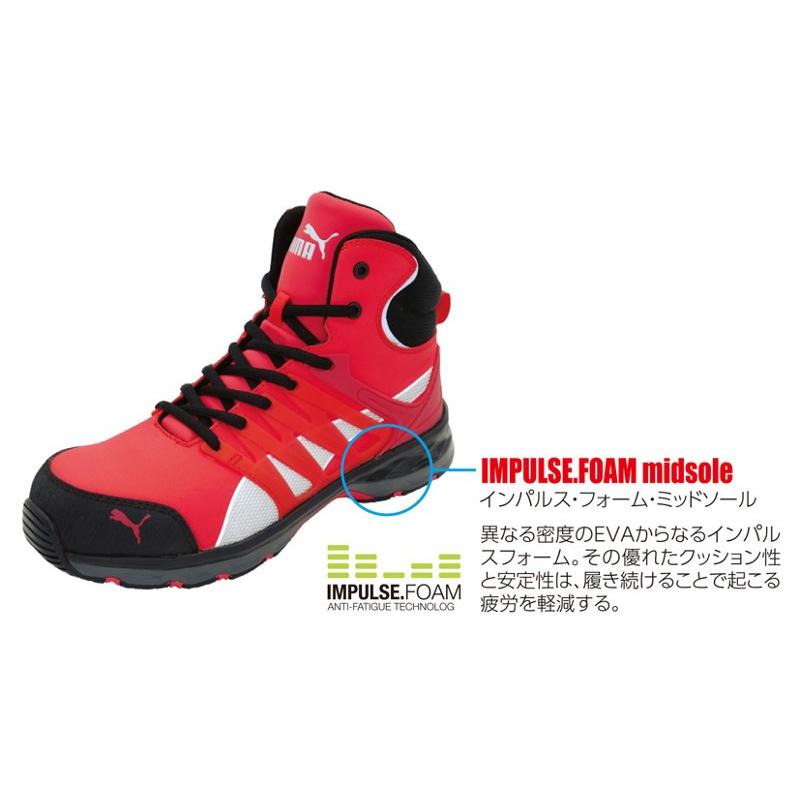 PUMA（プーマ） 安全靴 ヴェロシティ 2.0 Velocity 2.0 : ワーク
