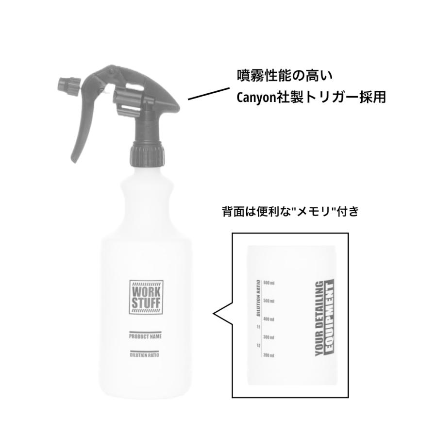 ワークボトル750ml ポーランド発 洗車 ブランド |  | 01
