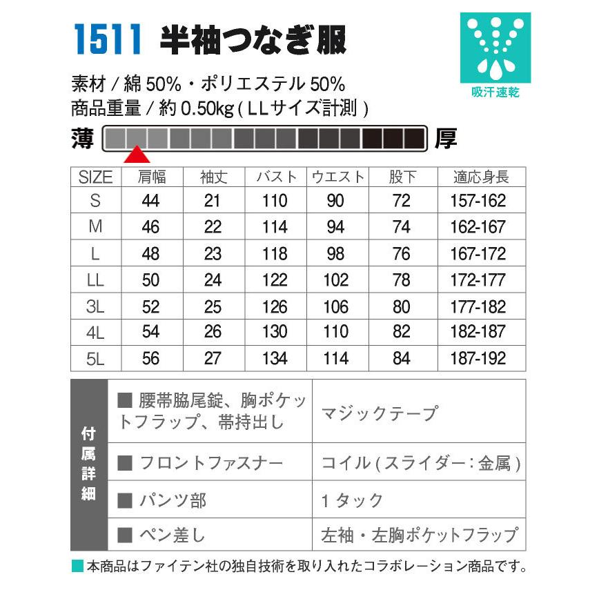 つなぎ ツナギ おしゃれ 作業服 作業着 ファイテン×オートバイ コラボレーション phiten オートバイ 春夏 半袖 ab-1511 | 山田辰 | 03
