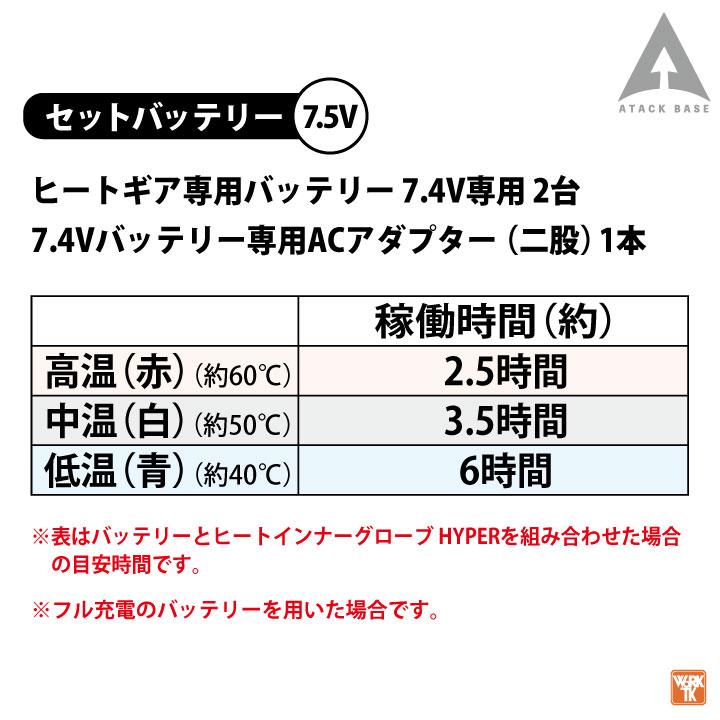 アタックベース 電熱ウェア 電熱手袋 フルセット バッテリー 秋冬 電熱 グローブ 薄手 バッテリー付き ヒートグローブ バイク作業着 防寒服 暖かい at-424075 | アタックベース | 07