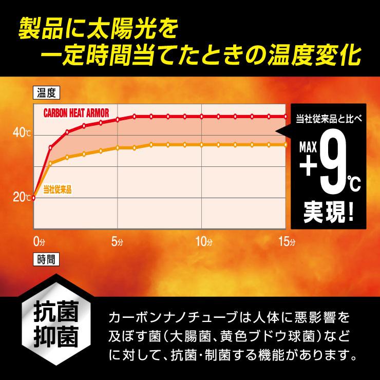 アタックベース ストレッチ 長袖 インナー 秋冬 インナーシャツ コンプレッション メンズ レディース 仕事服 作業着 おしゃれ カジュアル at-46615 | アタックベース | 05