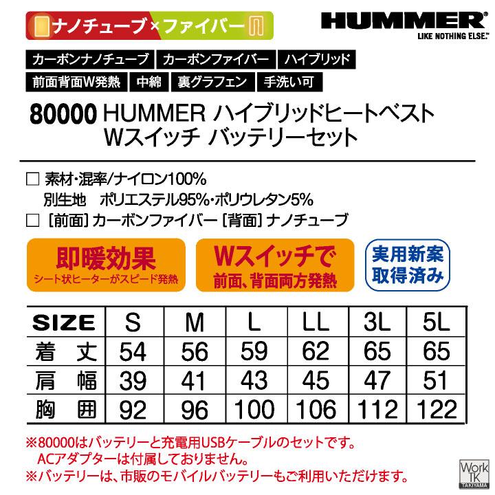 HUMMER 電熱ベスト バッテリー付 ヒーターベスト ヒートベスト 電熱ウェア 中綿 防寒 作業服 作業着 メンズ レディース 大きいサイズ アタックベース at-80000 |  | 10