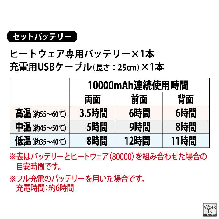 HUMMER 電熱ベスト バッテリー付 ヒーターベスト ヒートベスト 電熱ウェア 中綿 防寒 作業服 作業着 メンズ レディース 大きいサイズ アタックベース at-80000 |  | 12