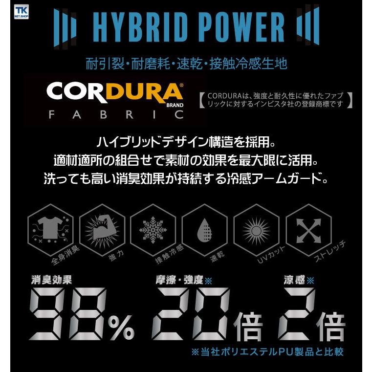 コーデュラアームガード アタックベース ATACK BASE ハマー CORDURA 消臭 耐久性 ワークウエア 春夏 接触冷感 ストレッチ おしゃれ ネコポス at-906575 | アタックベース | 01