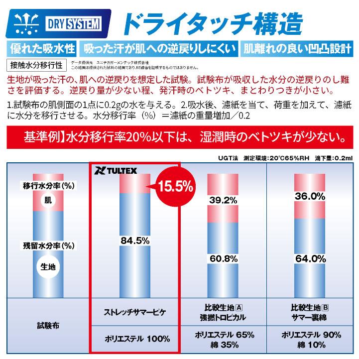 アイトス TULTEX 長袖シャツ 超軽量 ストレッチ 吸汗速乾 遮熱 UVカット 帯電防止 JIS T8118適合 メンズ レディース ジャケット 作業服 ユニフォーム az-4235-b |  | 03