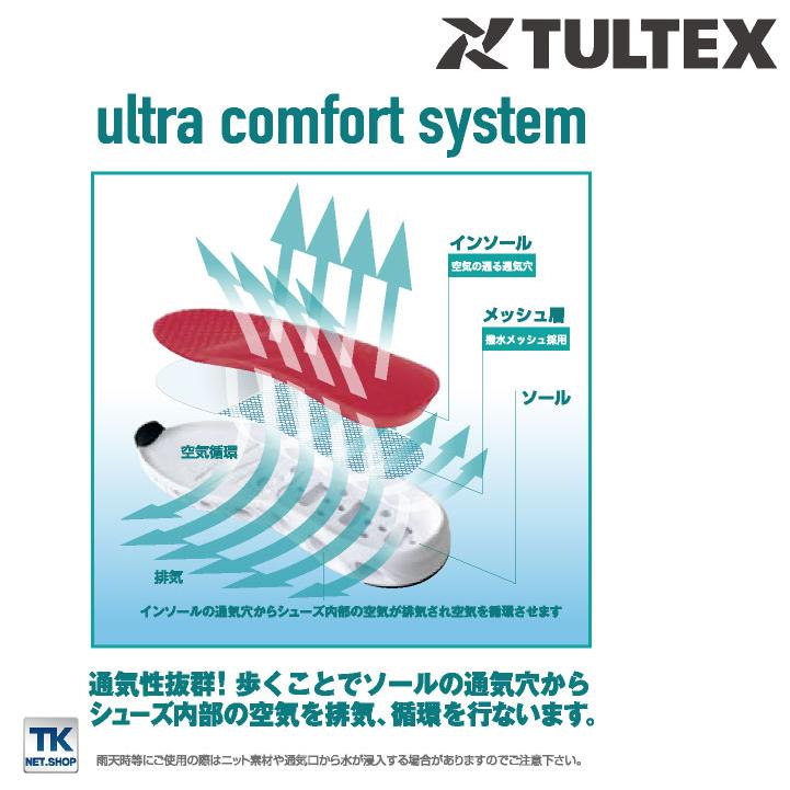 アイトス セーフティーシューズ スリッポン 樹脂先芯 メンズ 安全靴 男女兼用 軽量 超軽量 高通気かかと踏める 履きやすい 春夏 秋冬 az-51667 | アイトス | 03