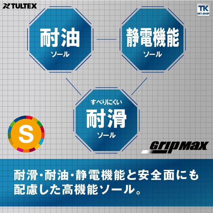 アイトス セーフティーシューズ マジック式 JSAA-A種合格品 樹脂先芯 ローカット メンズ レディース 安全靴 耐油 耐滑 静電 クッション性 春夏 秋冬 az-51669 | アイトス | 02