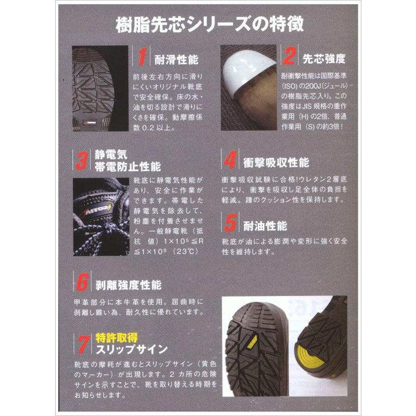 アイトス セーフティーシューズ マジック式 JSAA-A種合格品 樹脂先芯 ローカット メンズ レディース 安全靴 ウレタン 短靴 春夏 秋冬 az-59822 | アイトス | 02