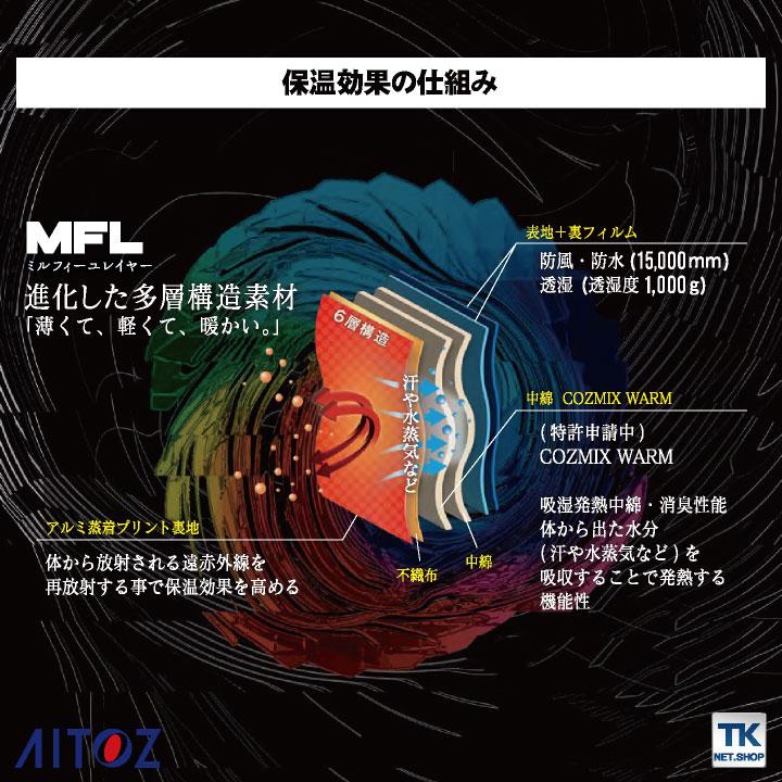 アイトス 防寒コート 秋冬 防寒着 ストレッチ 動きやすい 作業着 撥水