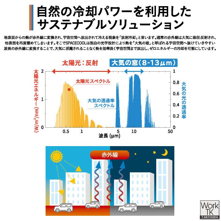 ビッグボーン 遮熱ハット 春夏 秋冬 小物 メンズ レディース 遮熱 暑さ対策 熱中症対策 日よけ キャップ サスティナブル スペースクール 仕事服 bb-sp903 |  | 06