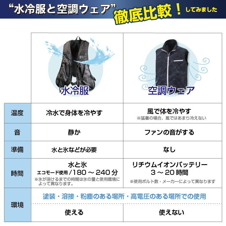 水冷服 水冷ベスト ビッグボーン 薄型 軽量 静音 長時間冷却 速攻冷感 空調作業服の音が気になる 春夏 (モバイルバッテリーなし) bb-th601 | bigborn | 04