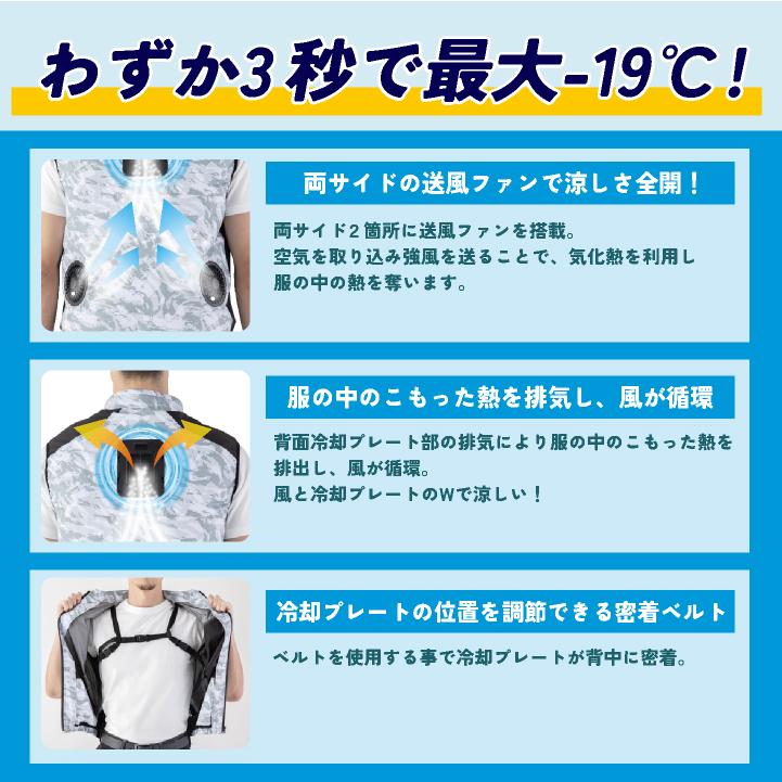 ビッグボーン 冷蔵服 フルセット 春夏 空風作業服 ペルチェ メンズ レディース 仕事服 作業着 おしゃれ bb-th603set | bigborn | 03