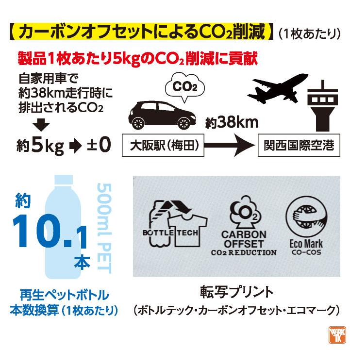 コーコス ペルチェ対応 空調作業服 半袖 ブルゾン ジャケット 空調ウェア 作業着 春夏 UVカット 涼しい 暑さ対策 メンズ レディース cc-ae4060-t |  | 02