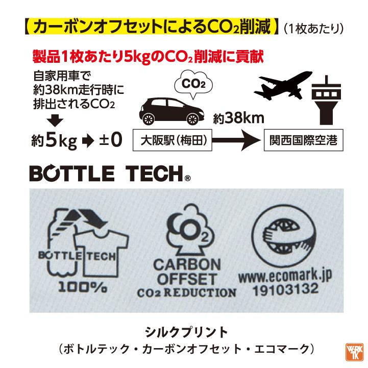 コーコス 空調風神服 サイドファン ブルゾン 長袖 フルハーネス対応 ジャケット 服単品 空調作業服 空調ウェア メンズ レディース 涼しい cc-ae5561-t｜worktk｜07