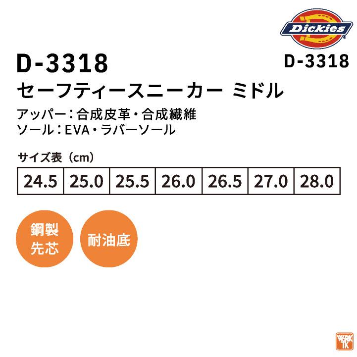 ディッキーズ セーフティー スニーカー 鋼製先芯 耐油 ミドル 作業靴 安全靴 シューズ カジュアル 白 緑 黒 メンズ レディース Dickies コーコス cc-d3318 | COーCOS | 03