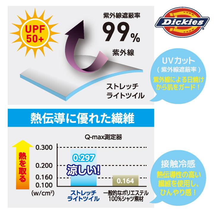 ディッキーズ Dickies 半袖 つなぎ ストレッチ 接触冷感 UVカット ツナギ ジャンプスーツ 円管服 作業着 農業 整備 DIY 春夏 コーコス (即日出荷) cc-d6702 |  | 06