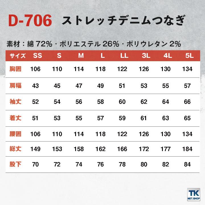 ディッキーズ Dickies つなぎ 日本規格 ツナギ 作業着 作業服 メンズ レディース デニム 長袖 ストレッチ 春夏 秋冬 DIY 農作業 S M L コーコス cc-d706｜worktk｜04