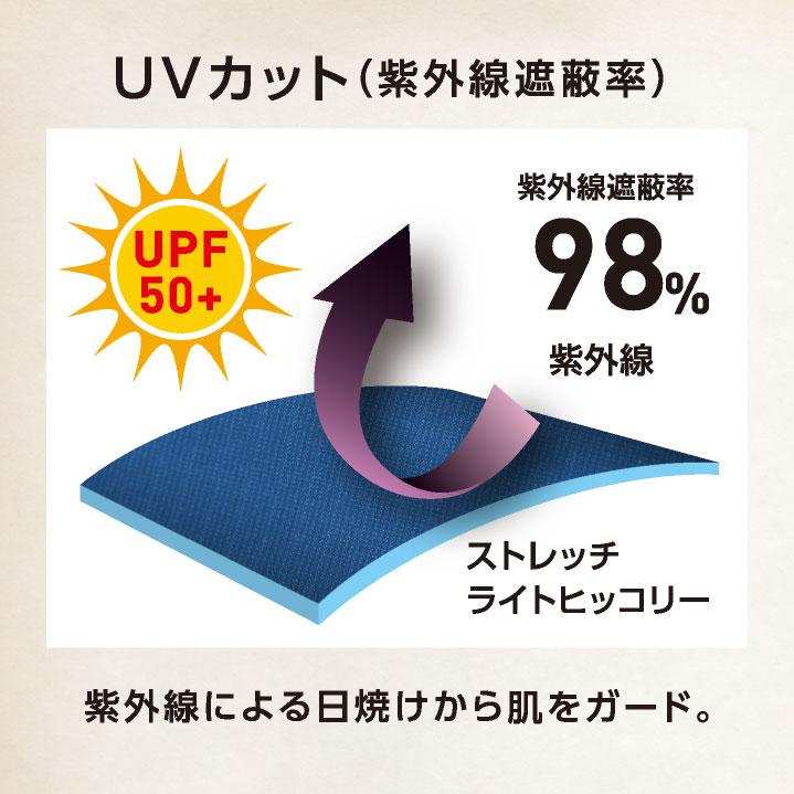 ディッキーズ 半袖 つなぎ ストレッチ ショート丈 ヒッコリー 円管服 ジャンプスーツ 接触冷感 春夏 薄手 ストライプ 作業着 DIY Dickies コーコス cc-d7104 |  | 05