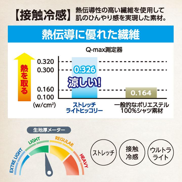 ディッキーズ 半袖 つなぎ ストレッチ ショート丈 ヒッコリー 円管服 ジャンプスーツ 接触冷感 春夏 薄手 ストライプ 作業着 DIY Dickies コーコス cc-d7104 |  | 06