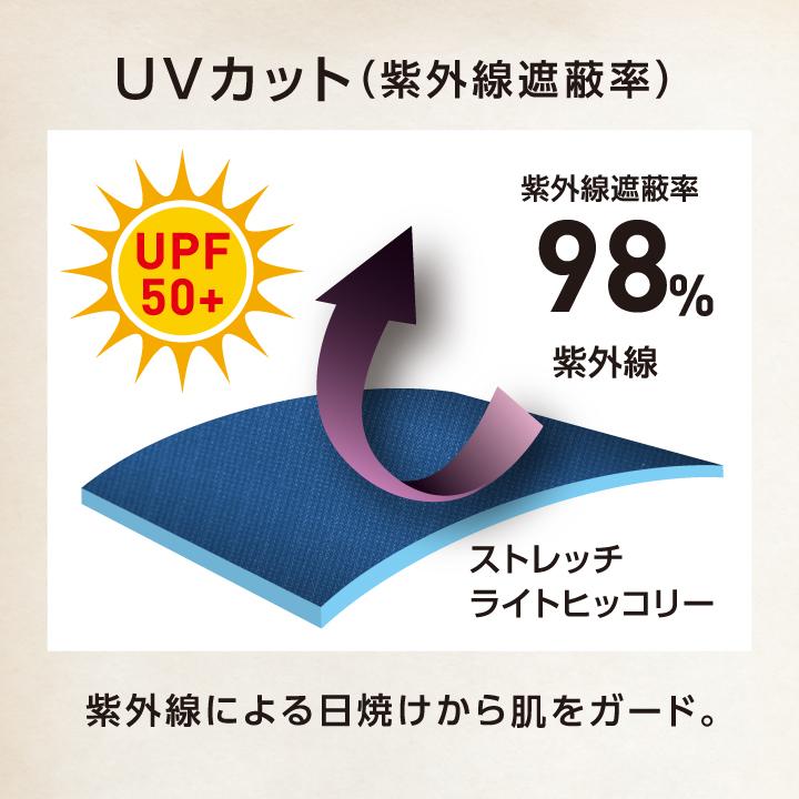ディッキーズ つなぎ 長袖 ストレッチ ツナギ 春夏 薄手 ストライプ ガーデニング おしゃれ メンズ レディース 大きいサイズ Dickies コーコス cc-d7106 | Dickies | 02
