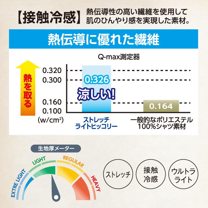 ディッキーズ オーバーオール ストレッチ 春夏 薄手 サロペット つなぎ ツナギ 作業着 おしゃれ メンズ レディース 大きいサイズ Dickies コーコス cc-d7109 | Dickies | 03