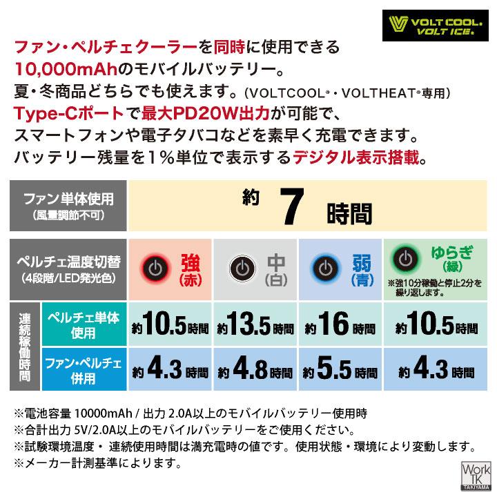 ボルトクール バッテリー カラーファンセット 空調作業服 空調ウェア 電動ファン モバイルバッテリー 暑さ対策 熱中症対策 GB-872 GF-866 コーコス cc-fanbt3 | COーCOS | 03