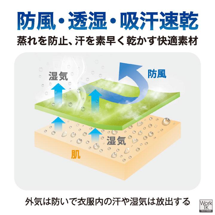 グラディエーター 暖かい ストレッチ ジョガー カーゴ 作業ズボン 軽い 防寒 作業着 暖パン ジョガーパンツ メンズ レディース 大きいサイズ コーコス cc-g2215 |  | 03