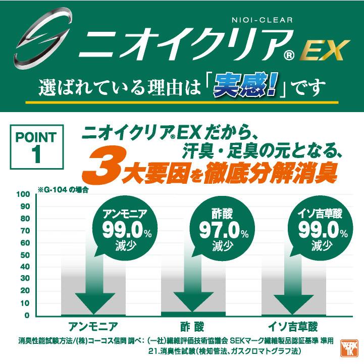 消臭 インソール 中敷き 衝撃吸収 クッション ムレ防止 吸湿性 汗臭 足臭 靴 スニーカー シューズ 作業 立ち仕事 ニオイクリア コーコス (ネコポス) cc-g224 | COーCOS | 03