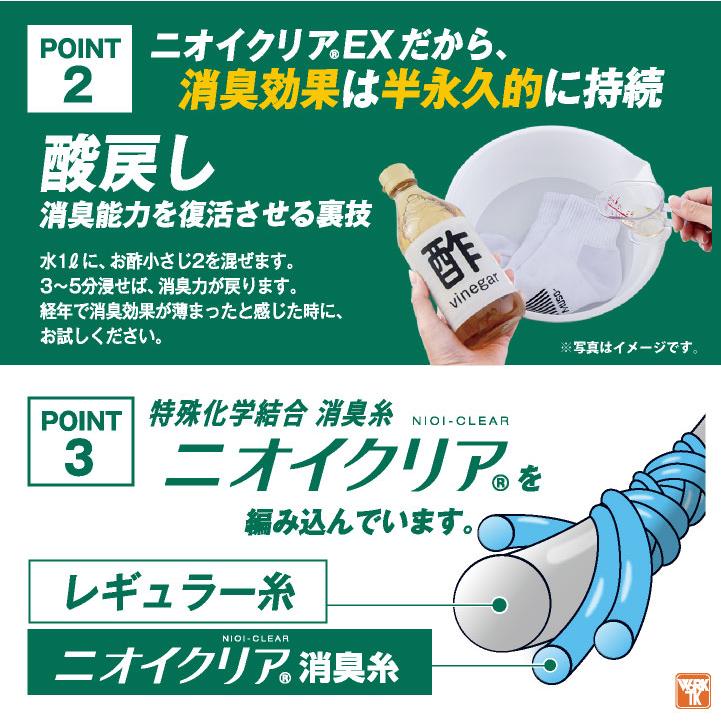 消臭 インソール 中敷き 衝撃吸収 クッション ムレ防止 吸湿性 汗臭 足臭 靴 スニーカー シューズ 作業 立ち仕事 ニオイクリア コーコス (ネコポス) cc-g224 | COーCOS | 04