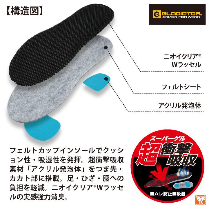 消臭 インソール 中敷き 衝撃吸収 クッション ムレ防止 吸湿性 汗臭 足臭 靴 スニーカー シューズ 作業 立ち仕事 ニオイクリア コーコス (ネコポス) cc-g224 | COーCOS | 05