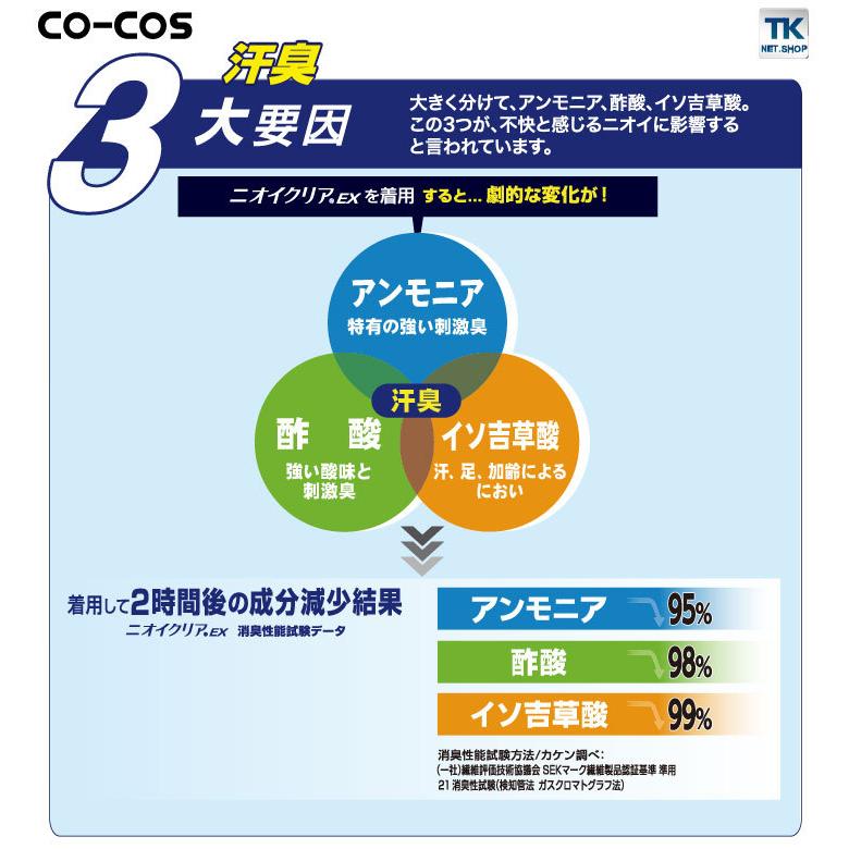 ニオイクリア消臭フェイスタオル コーコス CO-COS GLADIATOR 今治タオル 消臭 吸水性 コットン100％ パイル地 心地よい肌触り 作業 ネコポス cc-g237 | COーCOS | 04