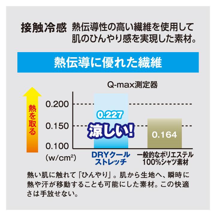 (店長おすすめ最強コスパ) コーコス レッグカバー ロング メンズ レディース 吸汗速乾 接触冷感 UVカット ストレッチ 作業着 (ネコポス) (即日出荷) cc-g814 | COーCOS | 05