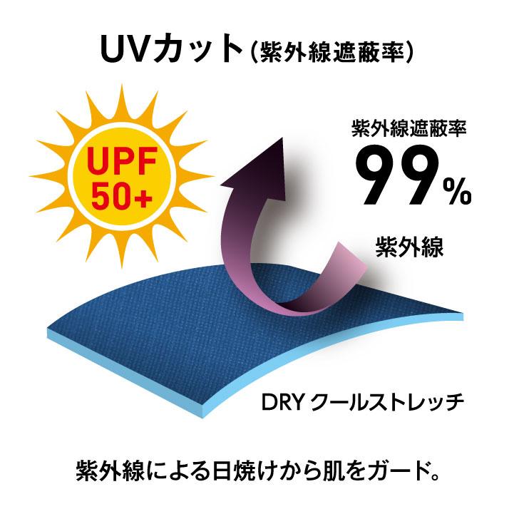 (店長おすすめ最強コスパ) コーコス レッグカバー ロング メンズ レディース 吸汗速乾 接触冷感 UVカット ストレッチ 作業着 (ネコポス) (即日出荷) cc-g814 | COーCOS | 06