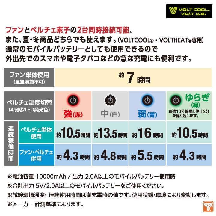 コーコス モバイルバッテリー 10000mAh 軽量 小型 3台同時充電 薄型 空調作業服 空調ウェア ペルチェ Type-Cケーブル (即日出荷) cc-gb852 爆買 | COーCOS | 02
