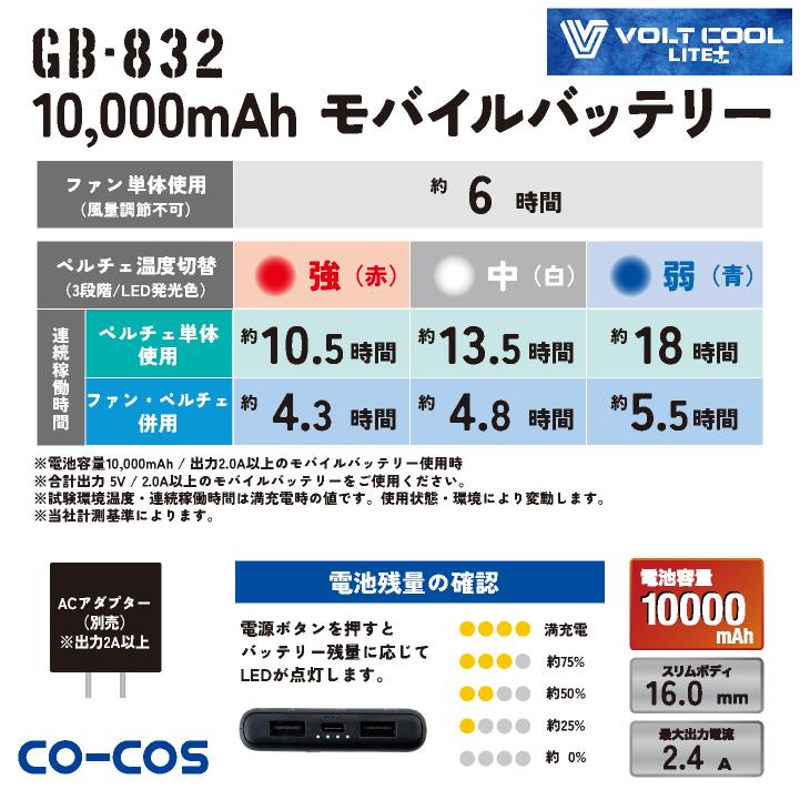 コーコス ファン・バッテリーセット 大容量 バッテリ 軽量 小型 空調ファン 空調作業服 空調ウェア 涼しい 暑さ対策 VOLTCOOL ボルトクール cc-gfb862 |  | 04
