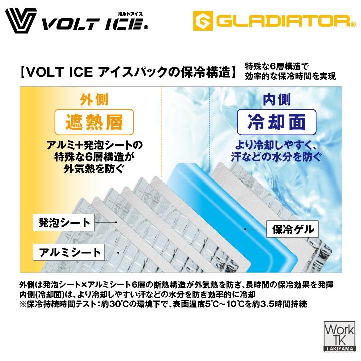 コーコス GLADIATOR アイスパック３個セット 保冷剤 アイスベスト用 熱中作用対策 暑さ対策 空調ウェア 涼しい 冷たい 冷却 VOLTICE cc-gi404 |  | 04