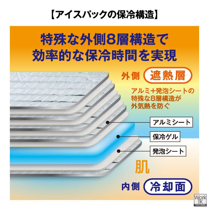 コーコス 北極 保冷剤 300g アイスベスト用 日本製 氷点下 アイスパック 冷たい 涼しい 春夏 作業服 作業着 暑さ対策 熱中症対策 グラディエーター cc-gi47431 | COーCOS | 05