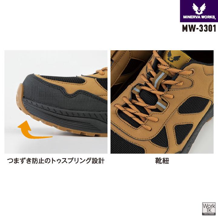 コーコス ミネルヴァワークス 安全靴 JSAA-A種合格品 耐滑 耐油 樹脂先芯 ひも式 作業靴 セーフティシューズ セーフティーシューズ スニーカー cc-mw3301 | COーCOS | 03