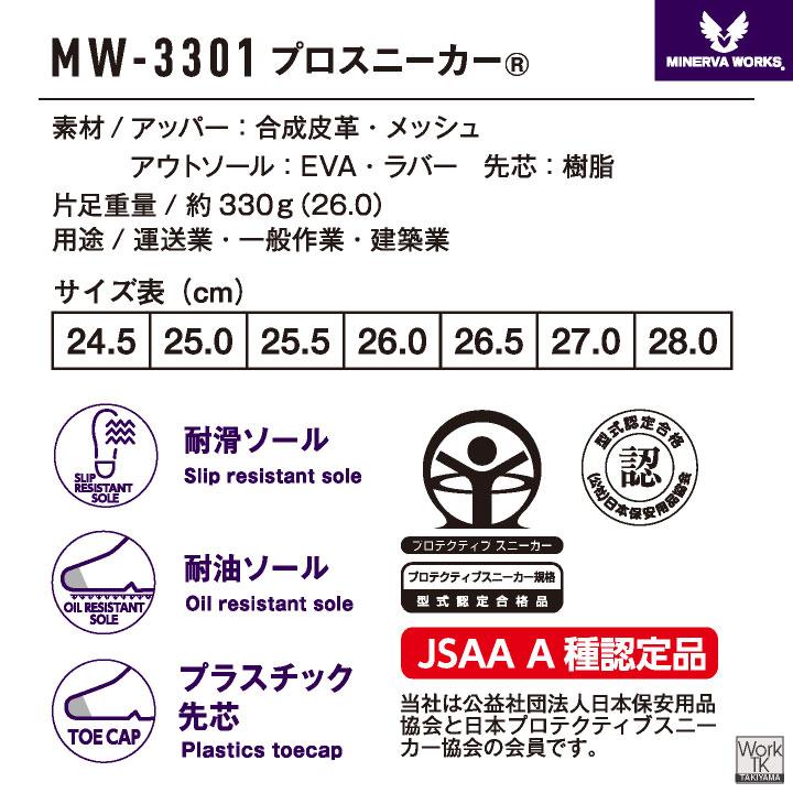 コーコス ミネルヴァワークス 安全靴 JSAA-A種合格品 耐滑 耐油 樹脂先芯 ひも式 作業靴 セーフティシューズ セーフティーシューズ スニーカー cc-mw3301 | COーCOS | 09