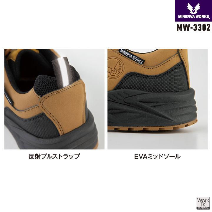 コーコス ミネルヴァワークス 安全靴 JSAA-A種合格品 耐滑 耐油 樹脂先芯 マジック式 作業靴 マジックテープ セーフティーシューズ スニーカー cc-mw3302 |  | 02