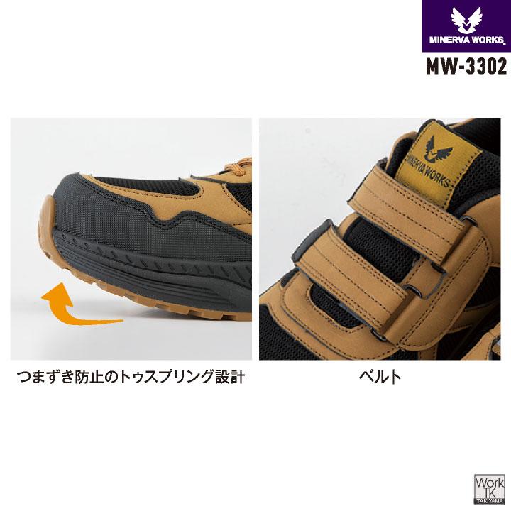 コーコス ミネルヴァワークス 安全靴 JSAA-A種合格品 耐滑 耐油 樹脂先芯 マジック式 作業靴 マジックテープ セーフティーシューズ スニーカー cc-mw3302 |  | 03