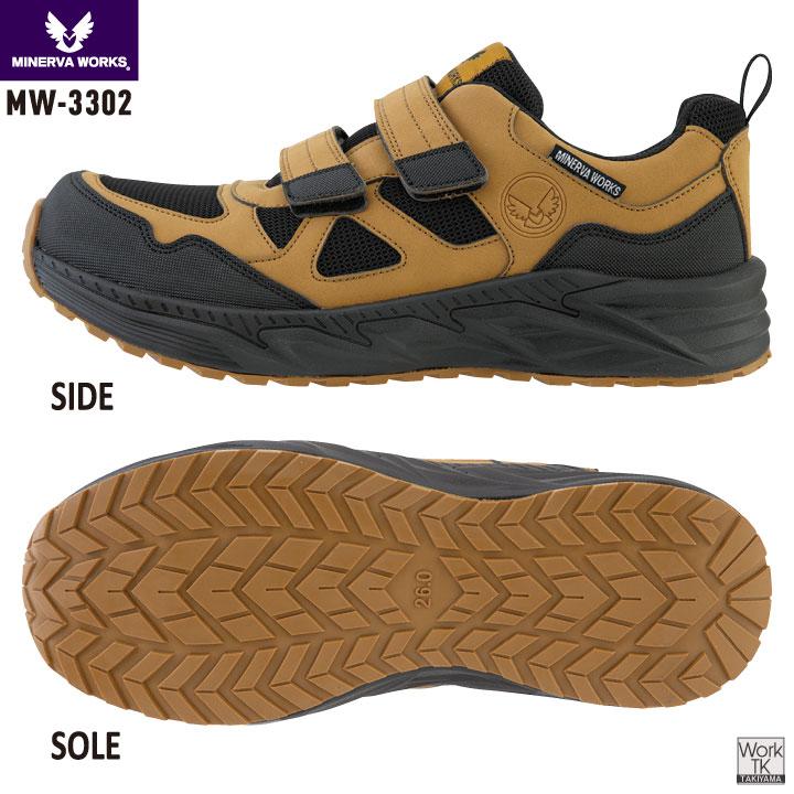 コーコス ミネルヴァワークス 安全靴 JSAA-A種合格品 耐滑 耐油 樹脂先芯 マジック式 作業靴 マジックテープ セーフティーシューズ スニーカー cc-mw3302 |  | 04