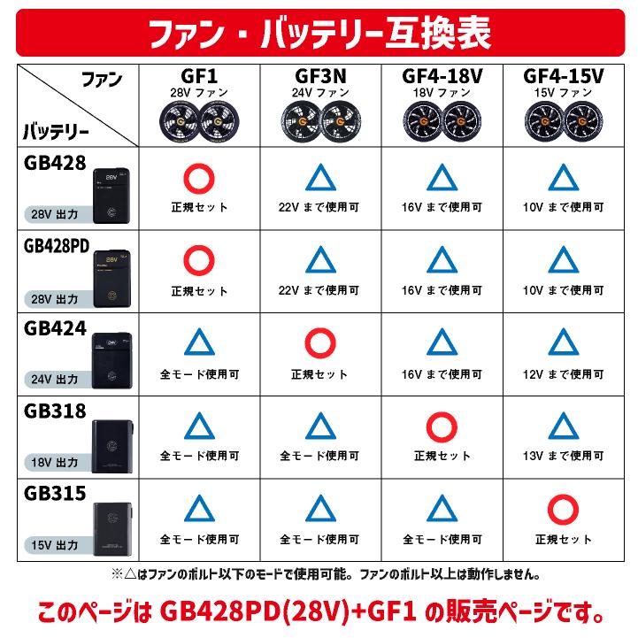 空調作業服 最大28V バッテリー ファンセット 大容量 作業着 涼しい 長