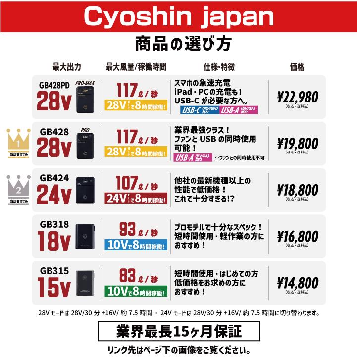 空調作業服 最大28V バッテリー ファンセット 大容量 作業着 涼しい 長